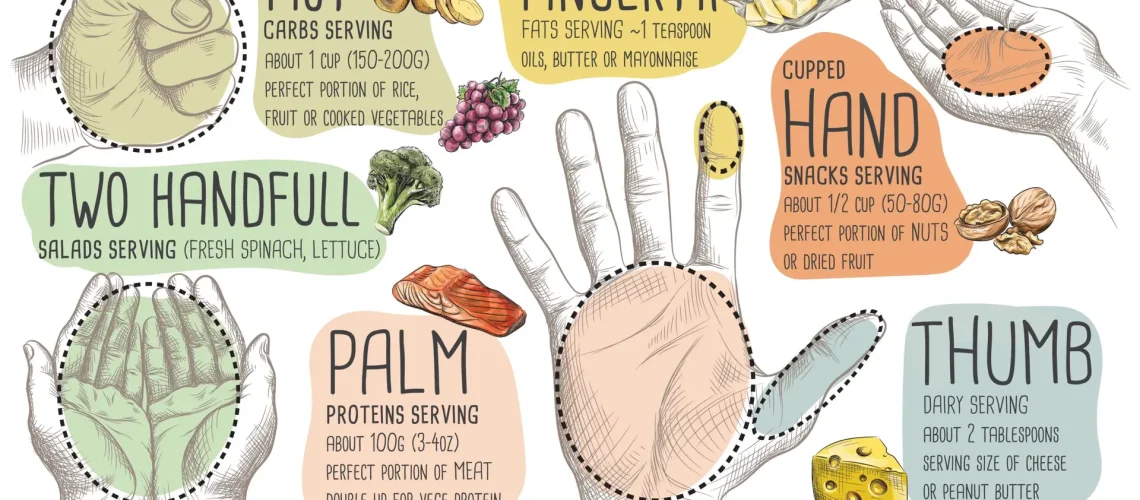 Portion-Sizes_Shutterstock-scaled.16